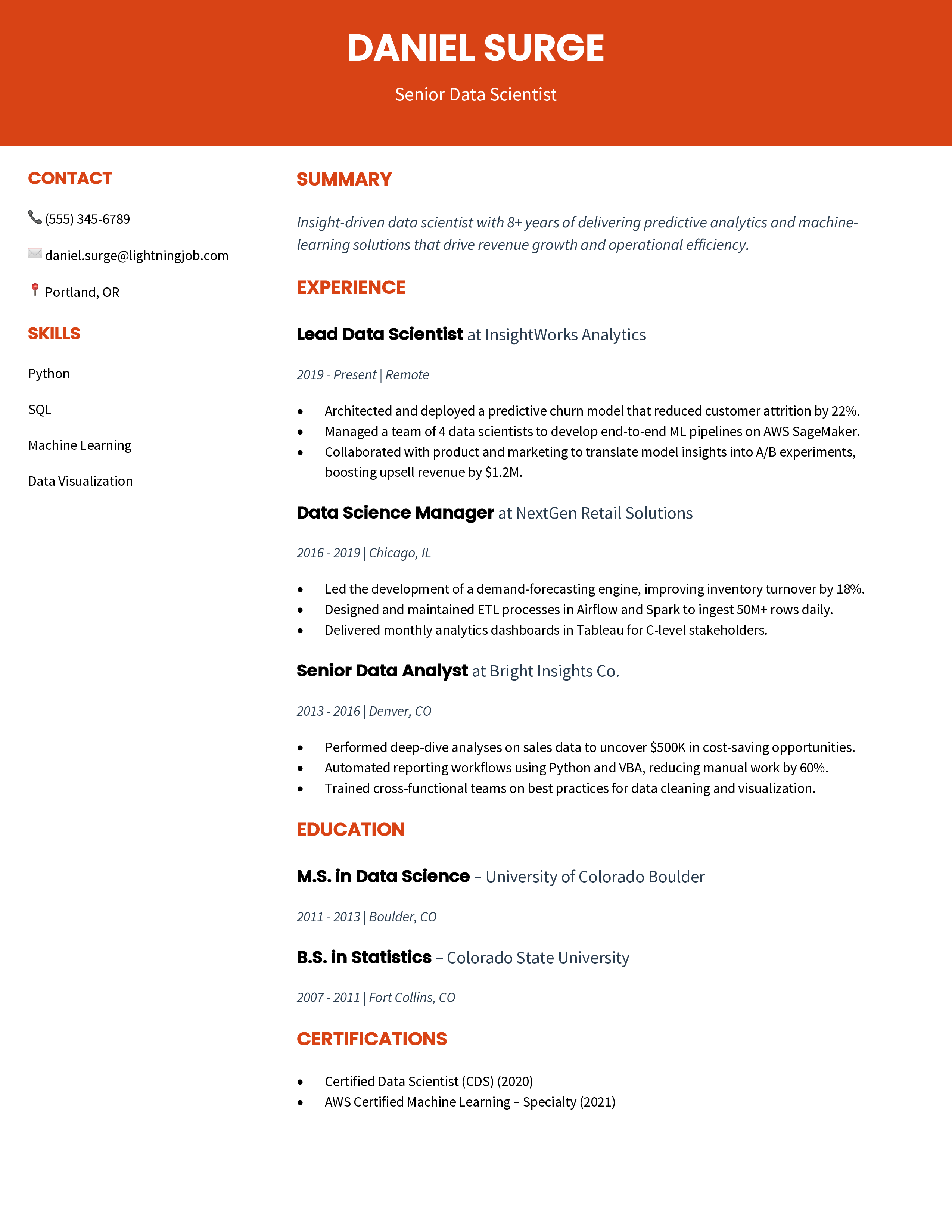 Surge Resume